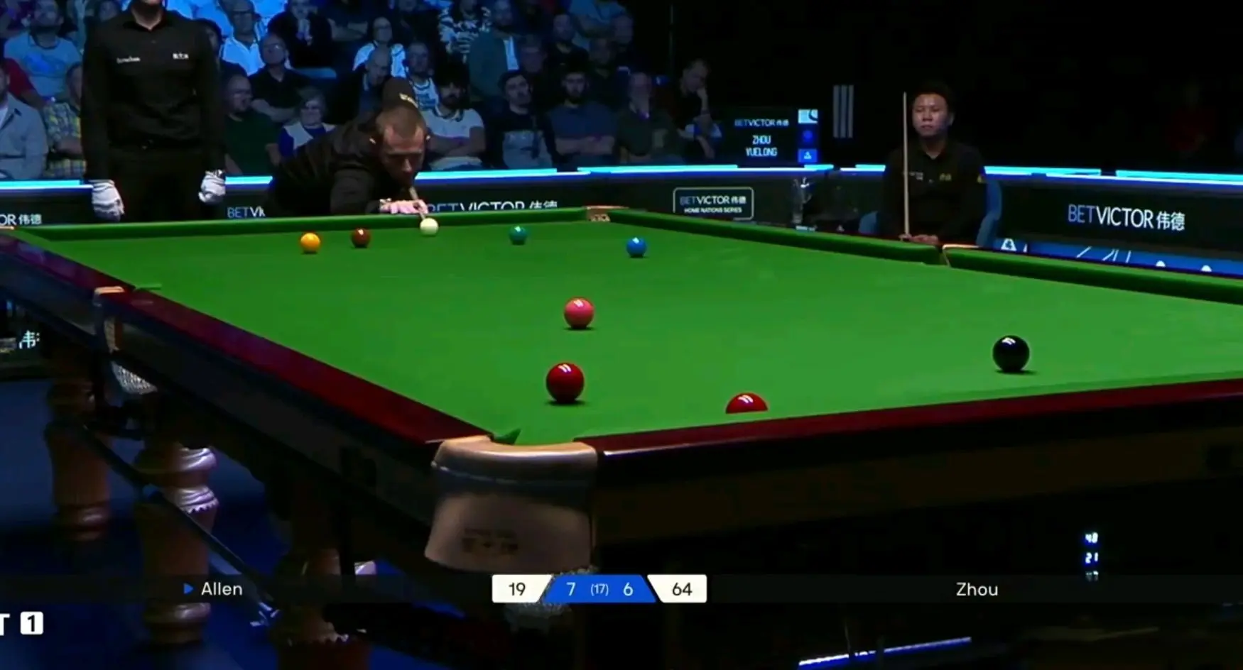 周跃龙, gqV, 接下来将面