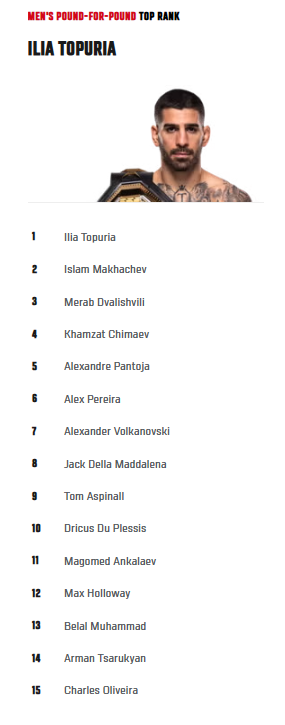 Umar, bbOun, 鲍蒂斯塔