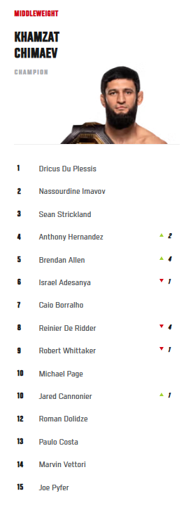 近两年已三, 艾曼, an